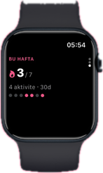 Apple Watch — this week's activity summary